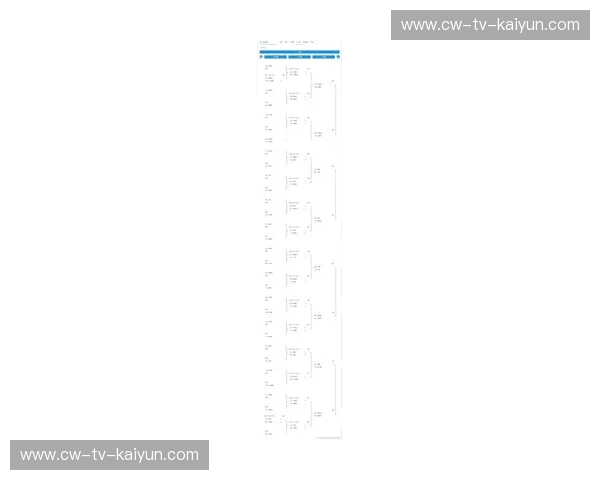 大运会2026淘汰赛对阵 大运会2026淘汰赛对阵